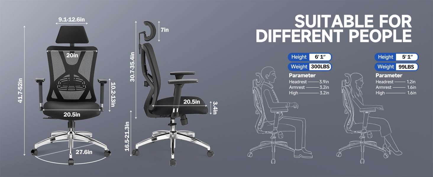 Ergonomics with Ticova